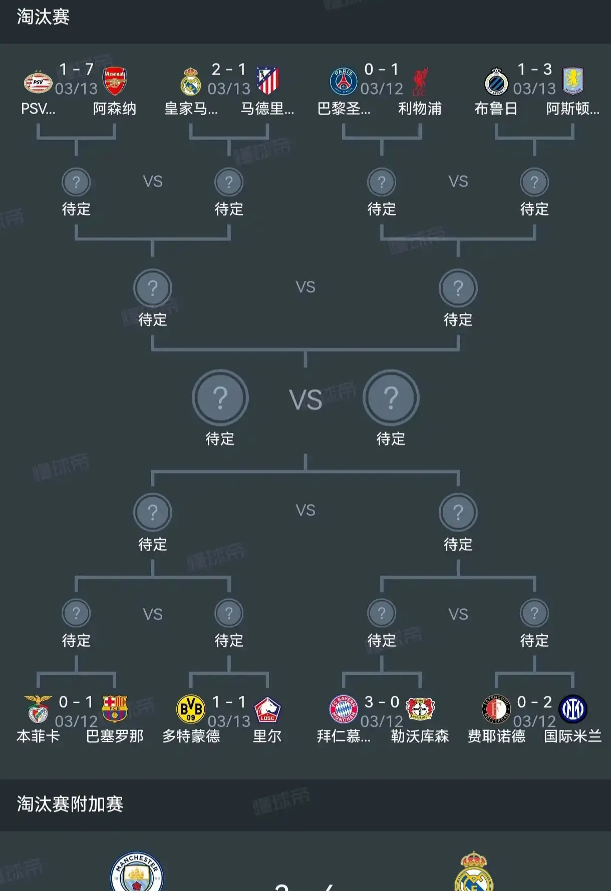 关于解析：皇马战败欧冠动荡，四强梦断的信息