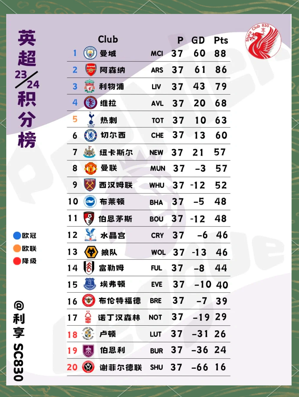 九游体育网页版入口-赛季收官阶段，球队积分竞争激烈