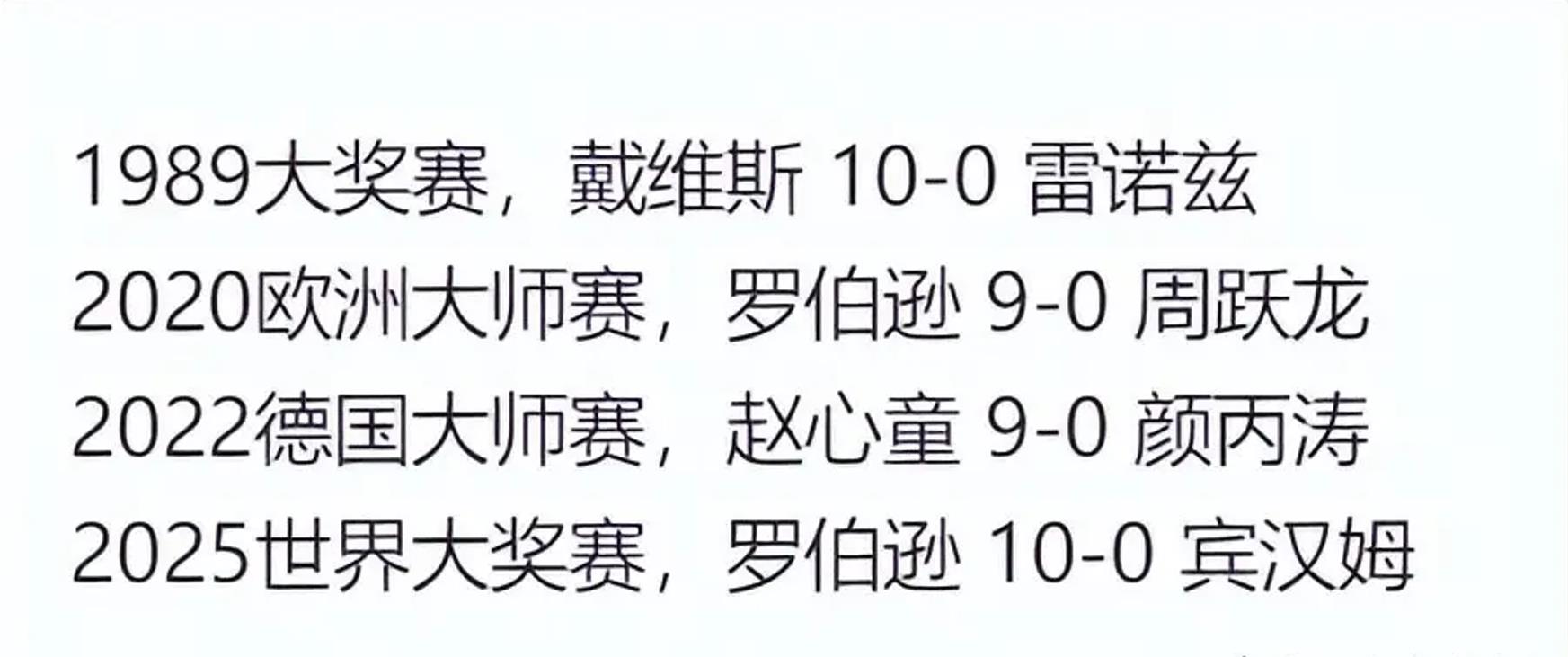 精彩比赛震撼世界，热血燃烧争夺冠军