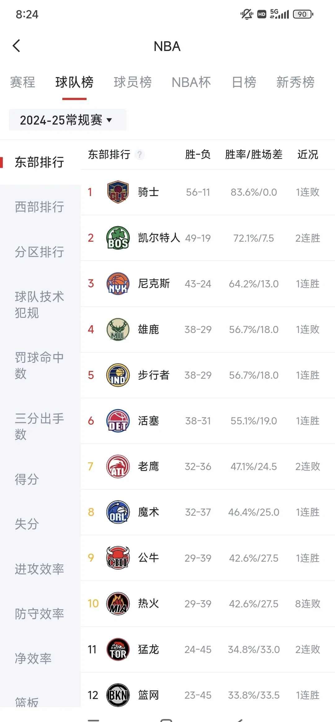 关于一战到底！球队实力对比，胜负难料的信息